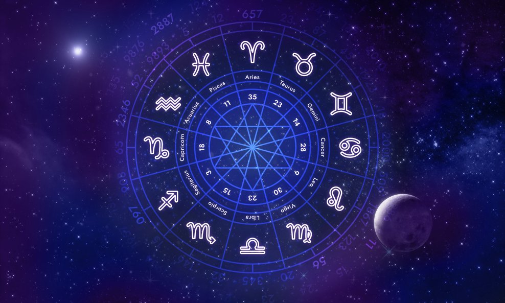 Horoskop