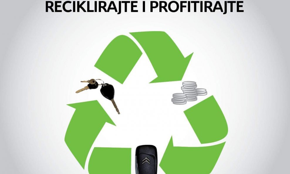 logo_recikliraj_profitiraj