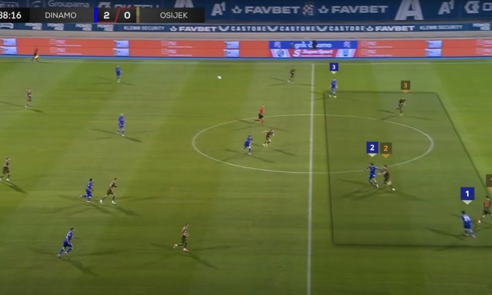 Dinamo - Osijek