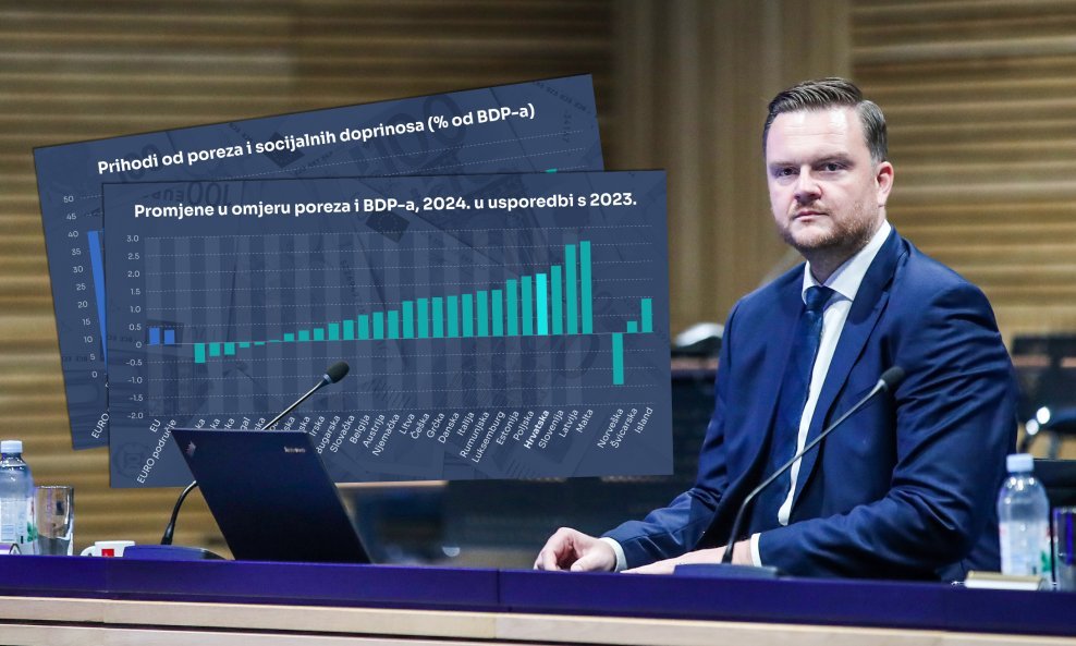 Ministar financija Marko Primorac