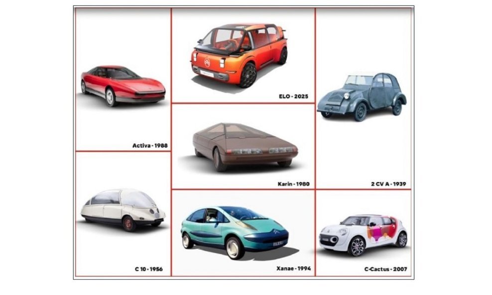 Citroën se vraća na sajam Rétromobile Show