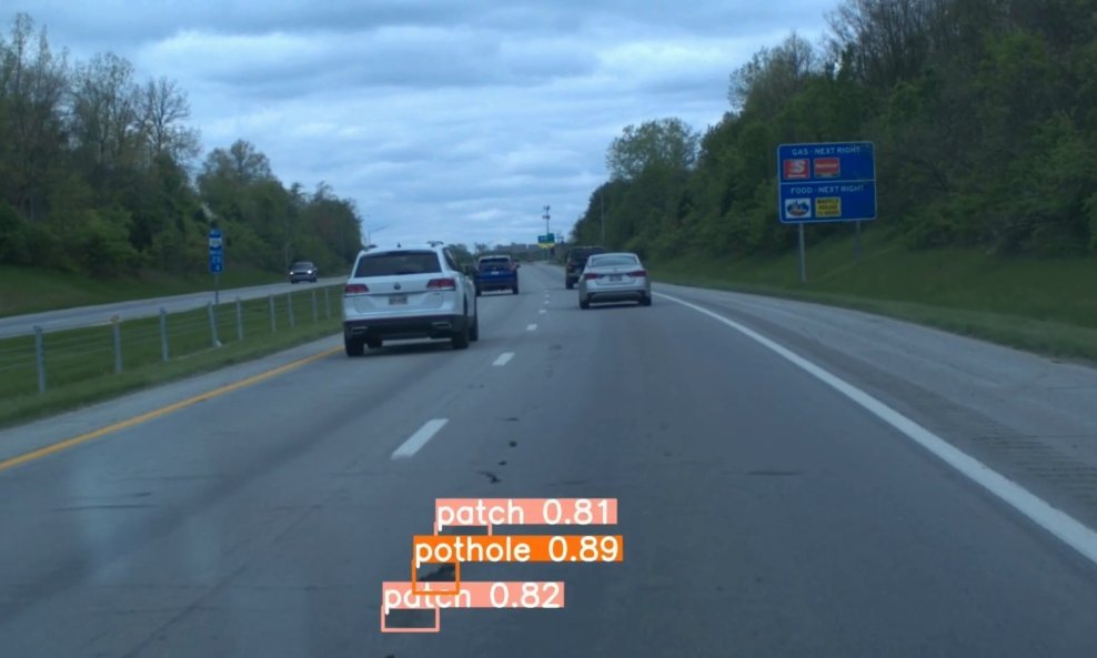 Projekt proaktivnog održavanja cesta za otkrivanje rupa na cestama ODOT