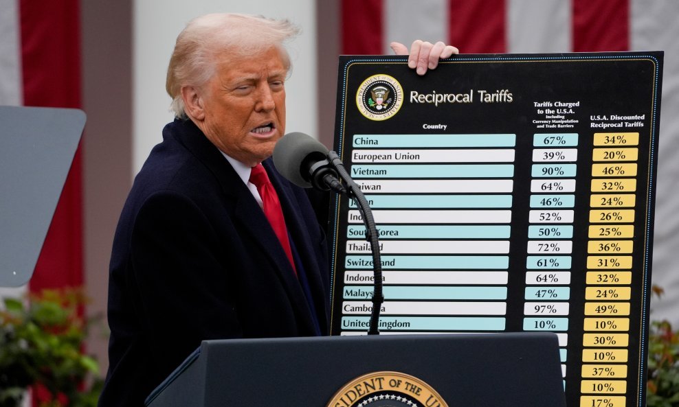 Donald Trump na predstavljanju recipročnih carina