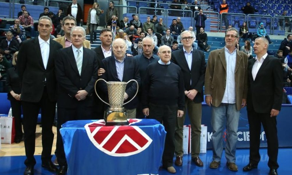 KK Cibona -