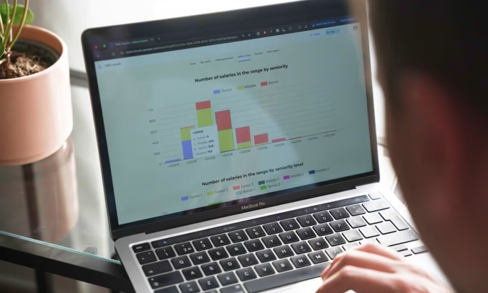 Tabu, usporedba plaća