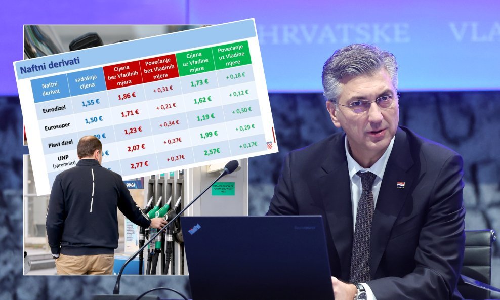 Plenković predstavio nove cijene goriva
