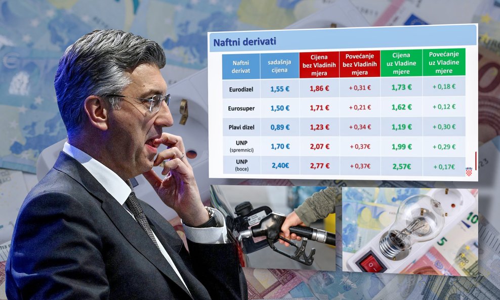Odlučili smo intervenirati i smanjiti dio trošarina te dio premije distributera goriva, kazao je premijer Plenković