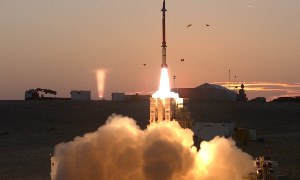 Dio Davidove praćke u akciji