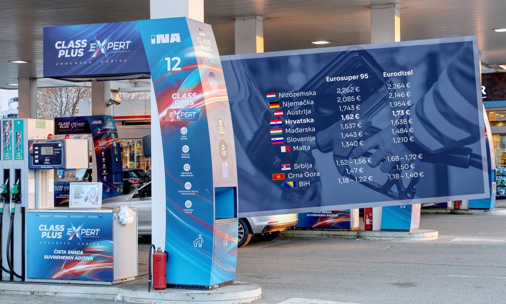 Cijene goriva u EU i u okruženju