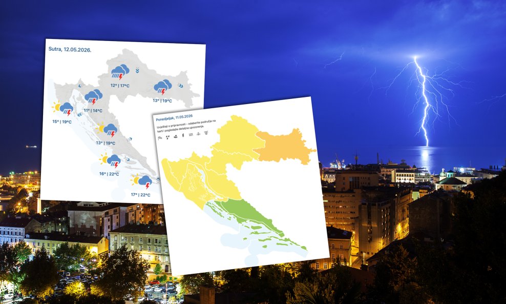 DHMZ upozorava da postoji velika vjerojatnost jačih nestabilnosti