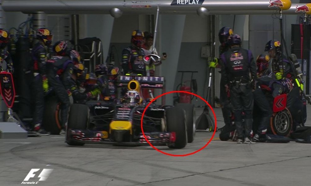 Ricciardo i kotač