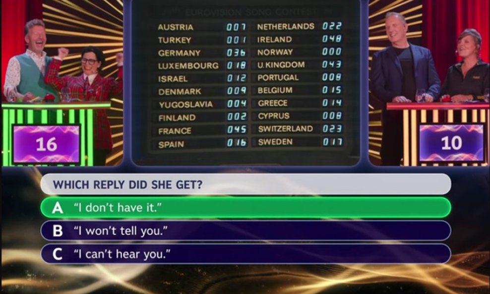 Pitanje o Jugoslaviji u eurovizijskom kvizu