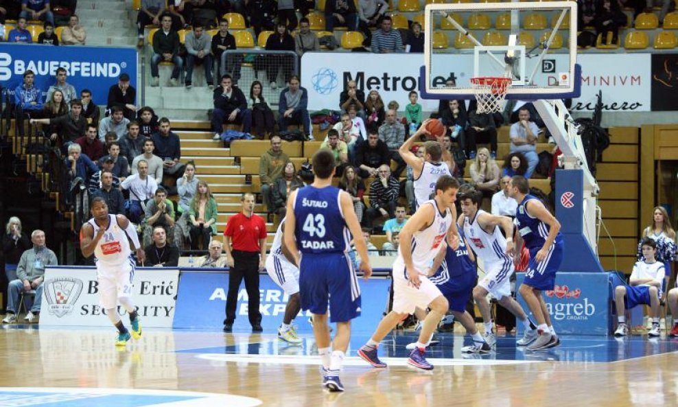 KK Cibona