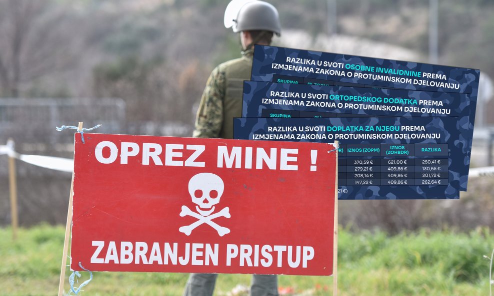 Prava pirotehničara i u praksi će biti izjednačena s pravima branitelja