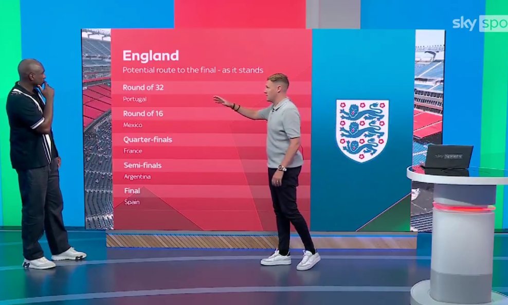 SkySports