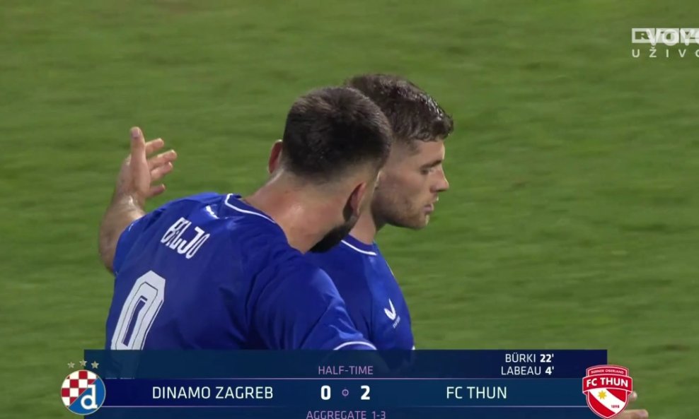 Dinamo