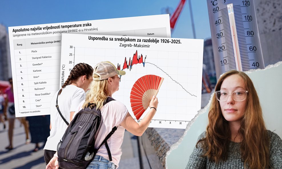 Ovog vikenda zaista se bolje držati hlada