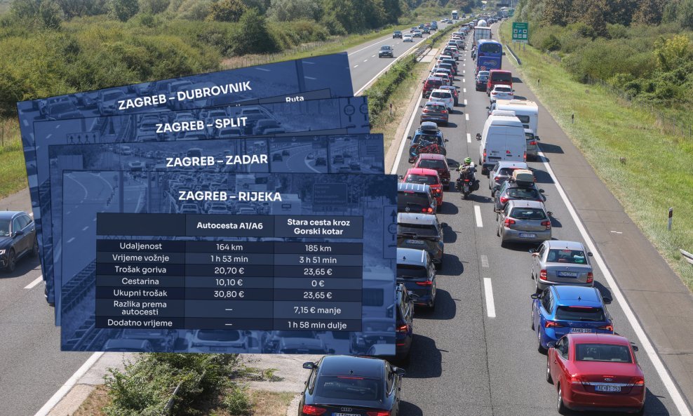 Sve ovisi o tome kakvo putovanje želite - brzo uz rizik zastoja u kolonama ili sporije, ali panoramski atraktivnije