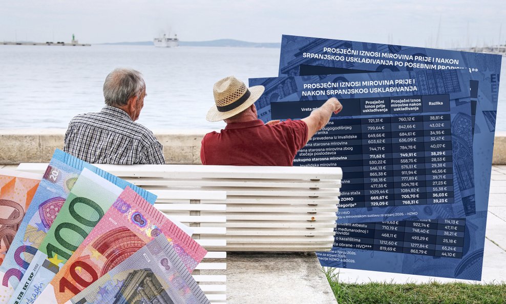 Brojni umirovljenici iščekuju usklađenje mirovina