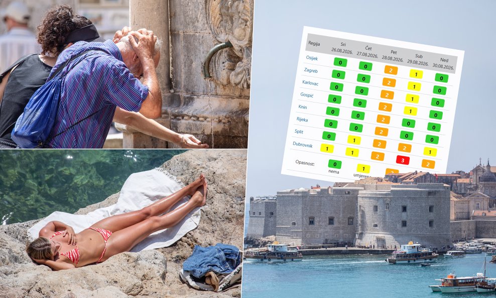 Vrućina u Dubrovniku