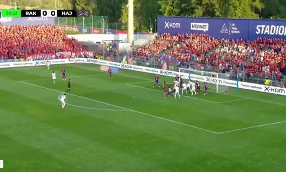 Raci gol
