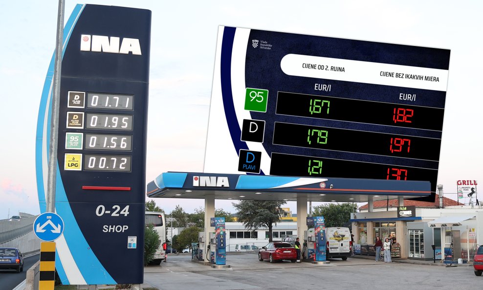 Cijene goriva