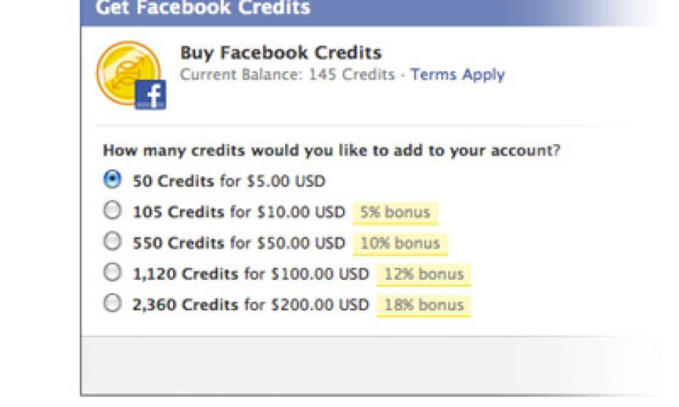 Facebook Credits