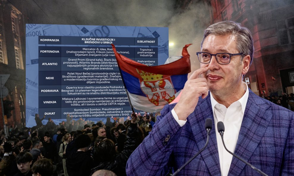 Može li se postojeća suradnja podići na višu razinu i proširiti na strateške projekte od zajedničkog interesa?