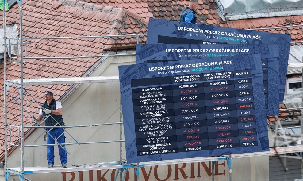Učinak promjene ovisio bi o visini plaće i lokalnoj stopi poreza na dohodak
