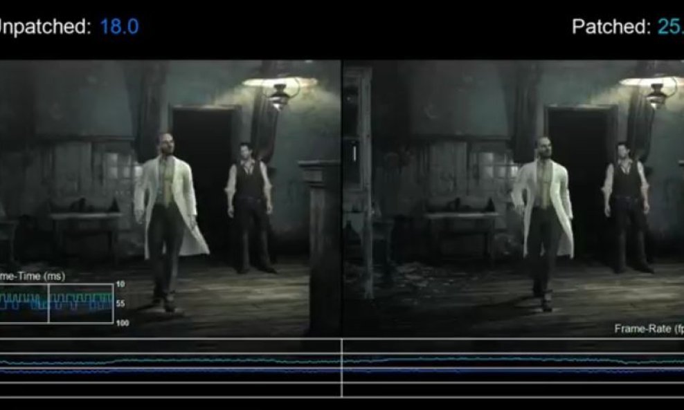 evil within frameovi