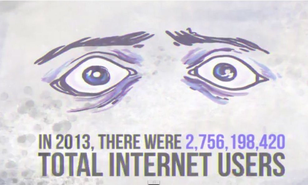 ovisnost o internetu