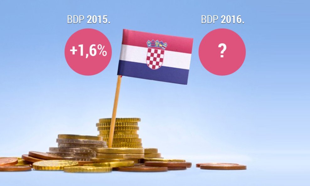 bdp