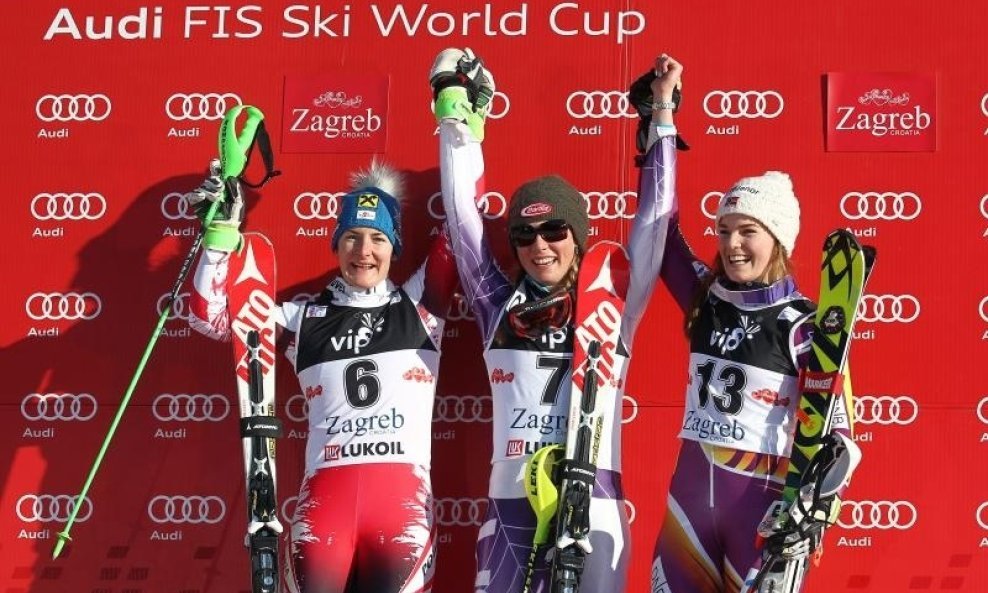 Zettel Shiffrin i Loeseth