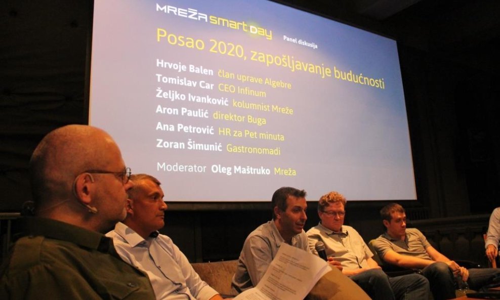 Posao 2020 - zapošljavanje budućnosti Mreža Smart Days