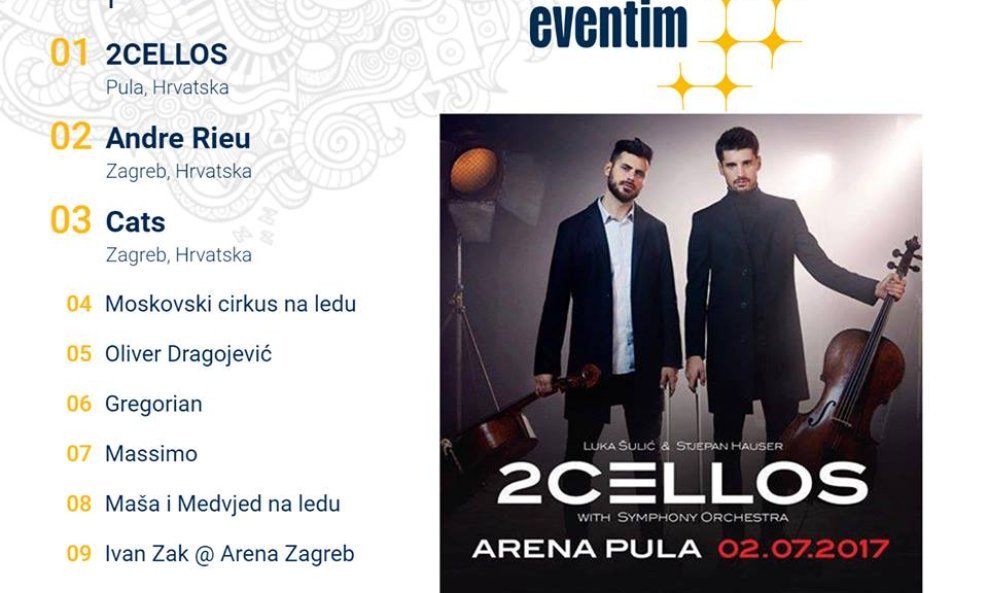 2Cellos