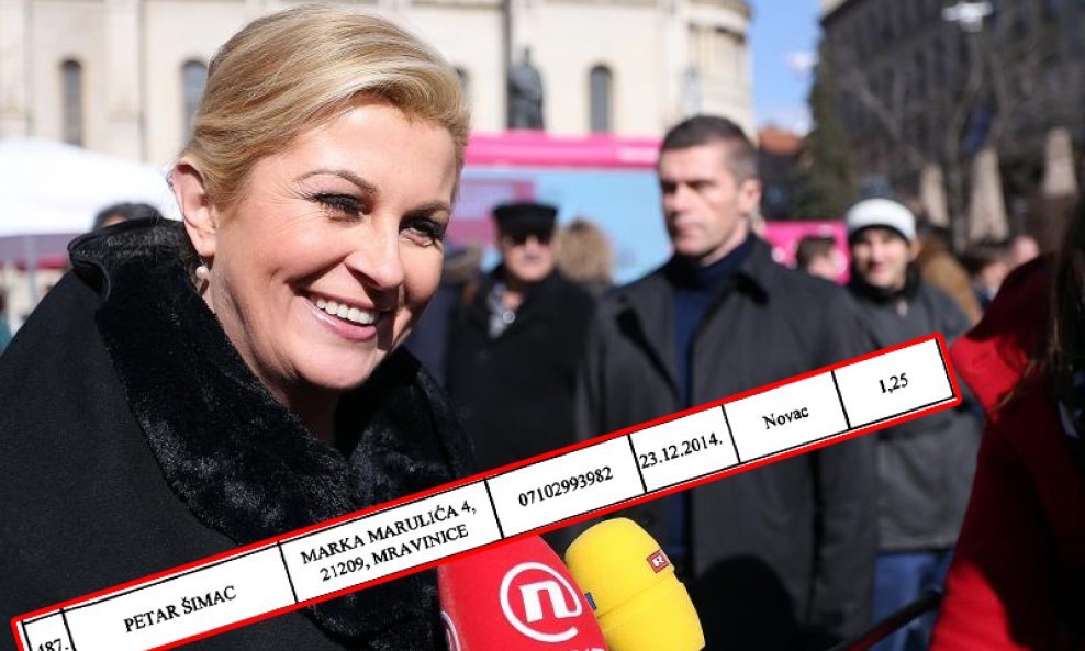 kolinda, donacija