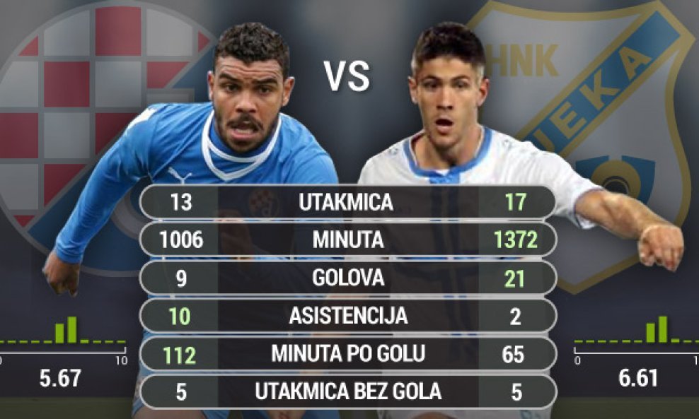 soudani-vs-kramaric-za-glavnu-s-brojevima