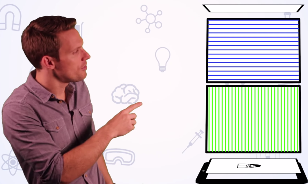 How Does Touchscreen Work_ - Head Squeeze - YouTube