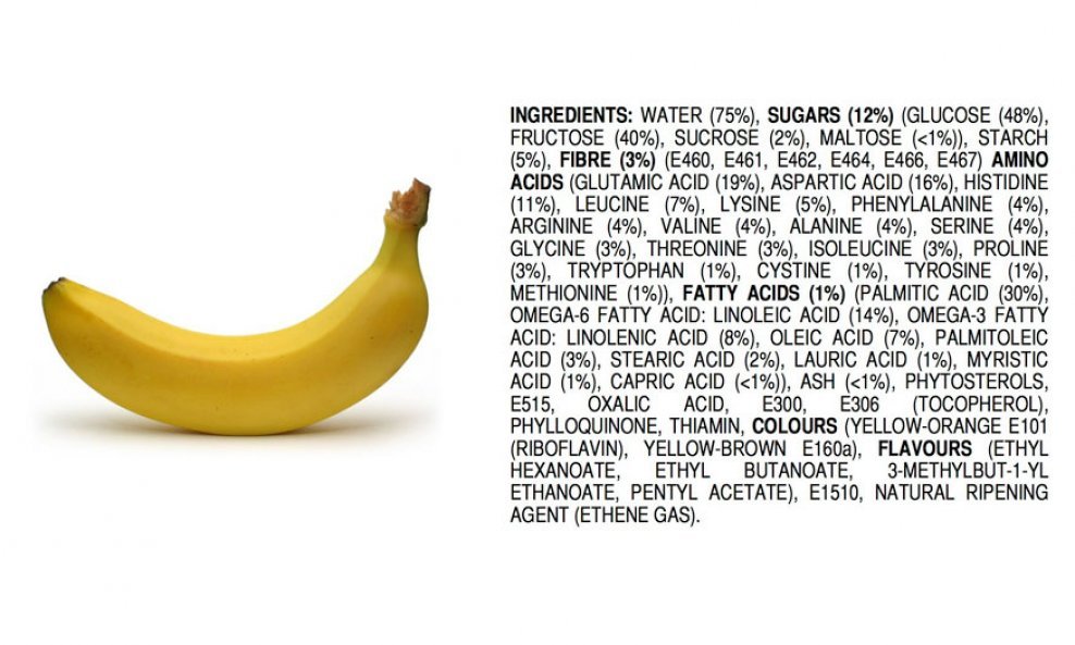 banana kemikalije