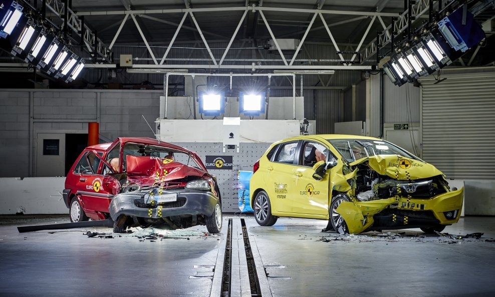 20 godina Euroncap-a