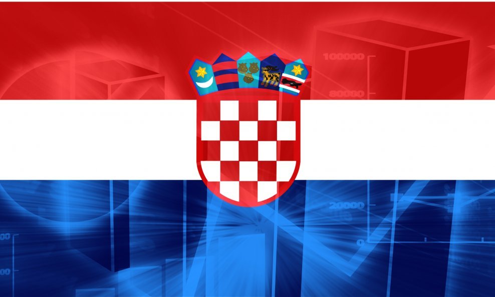 Hrvatsko gospodarstvo Hrvatska