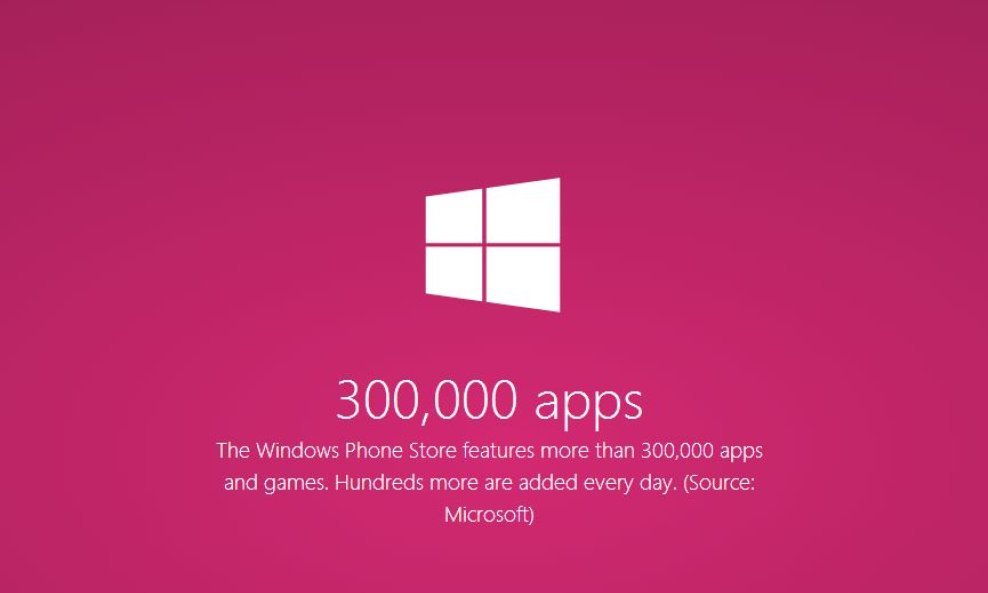 windows phone store