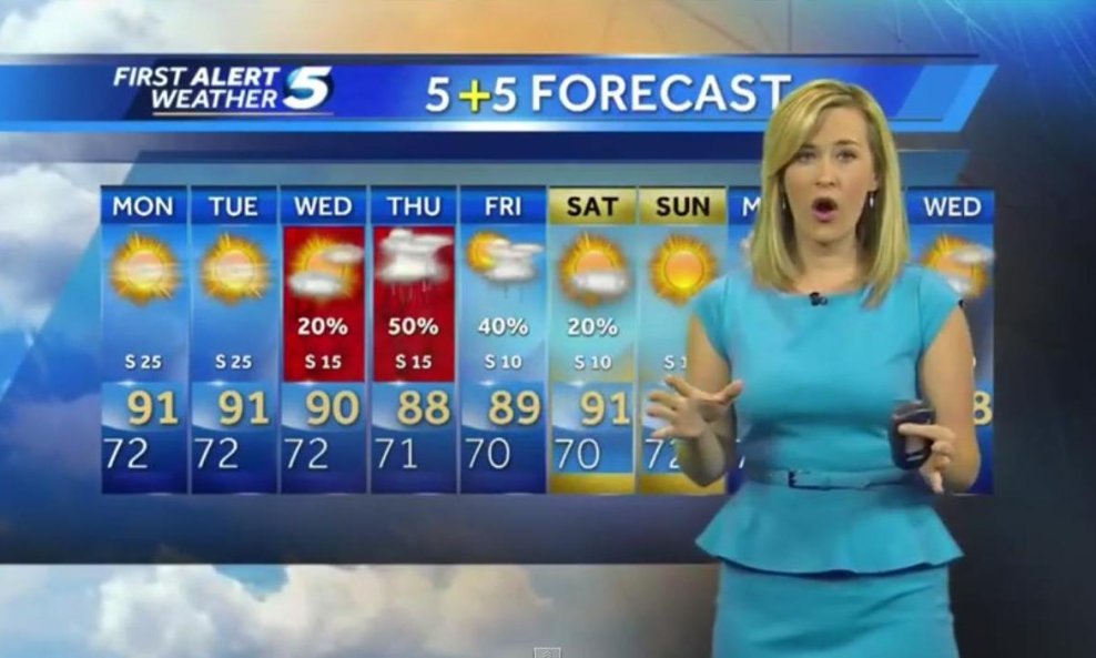 Danielle Dozier potres funvideo