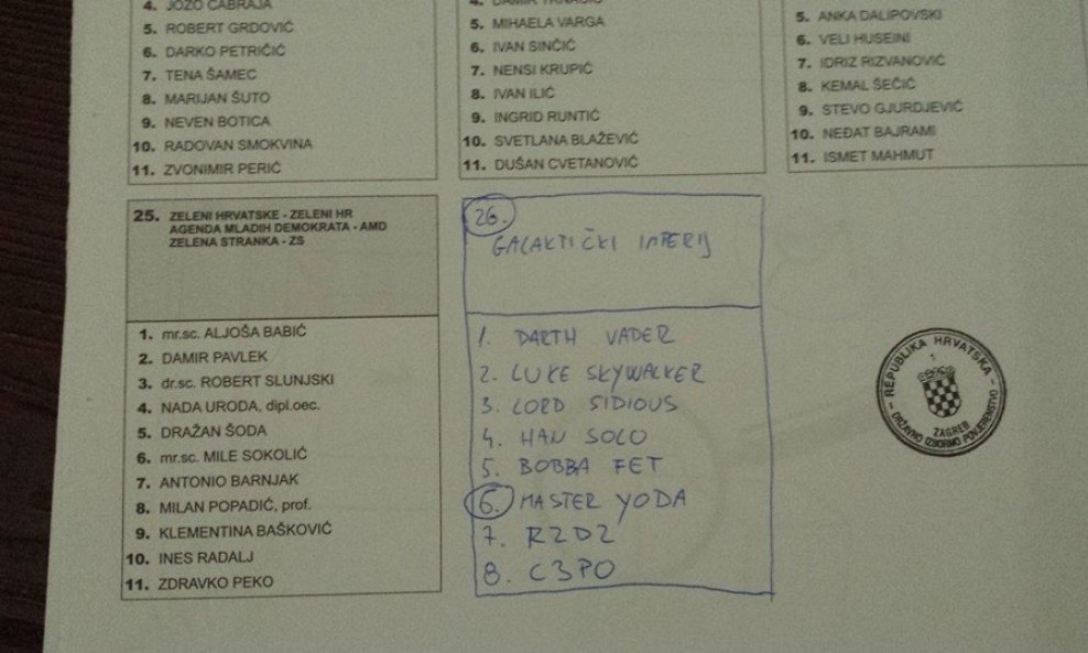 europski izbori glasački listić 02