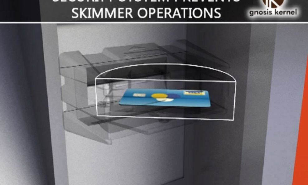 SRS Secure revolving system