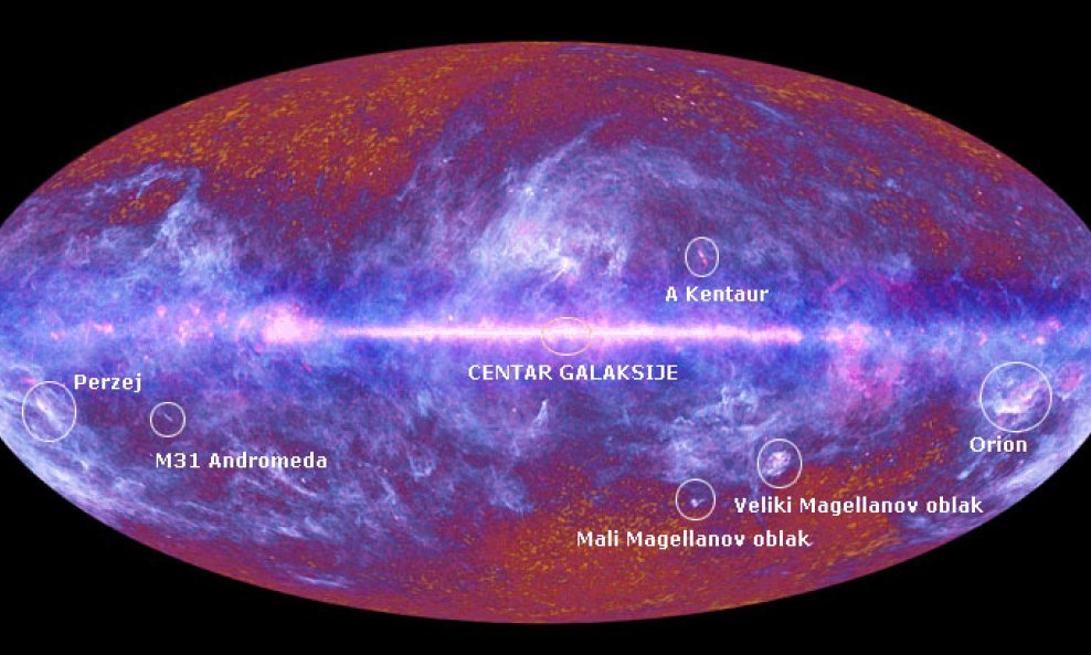 Planck svemir