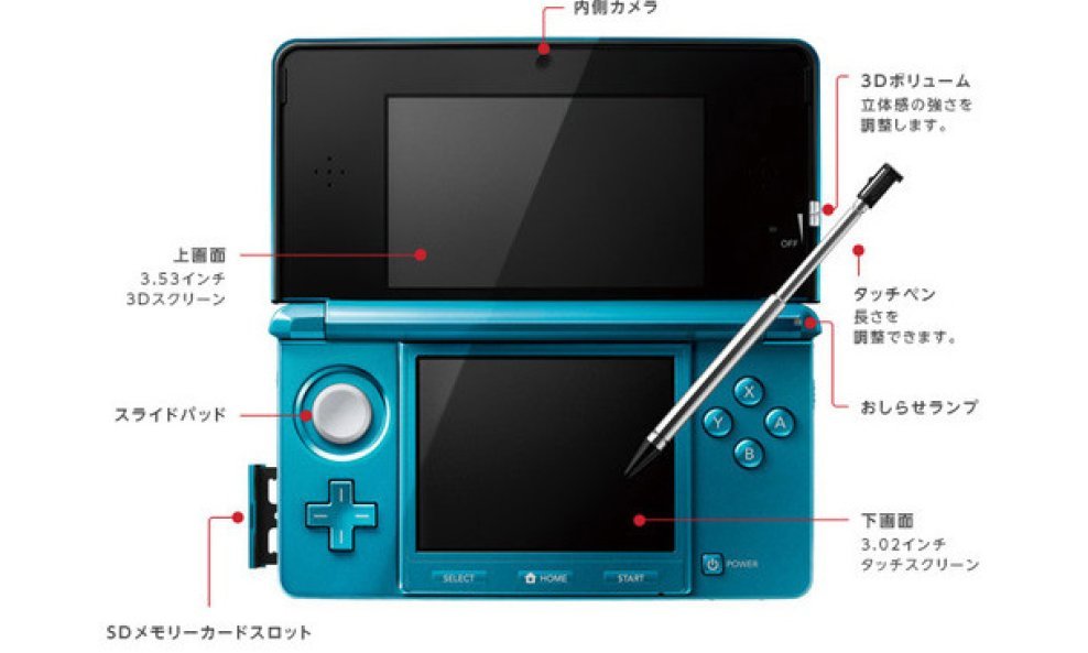 nintendo3ds3