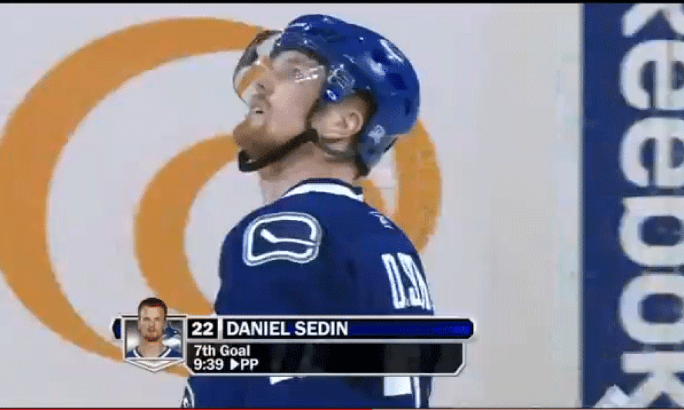 Daniel Sedin