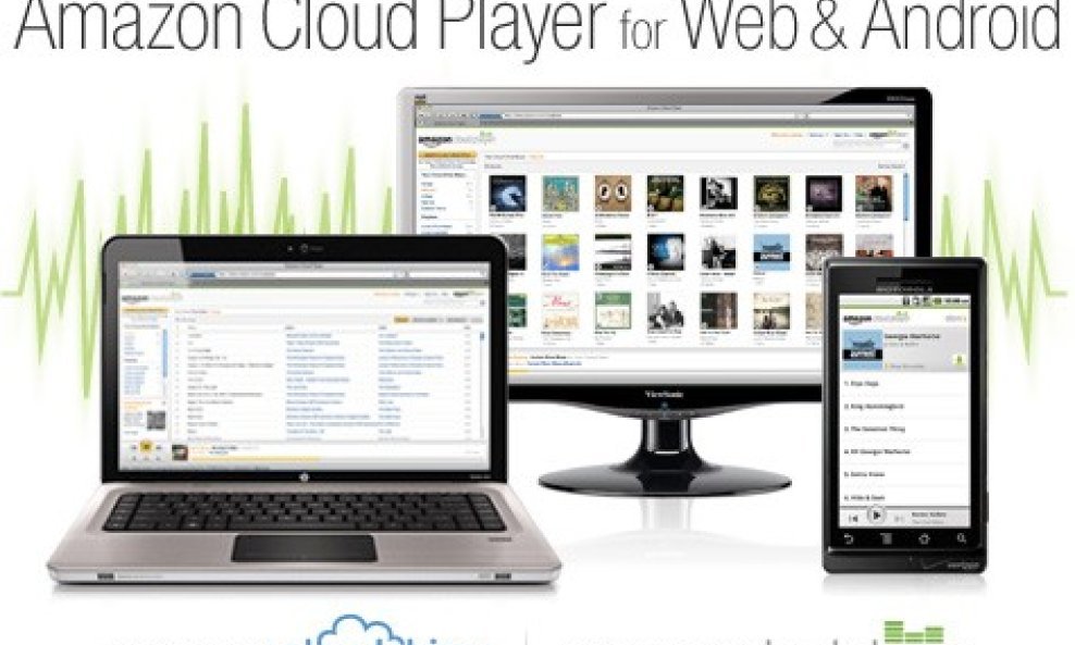 amazon cloud player