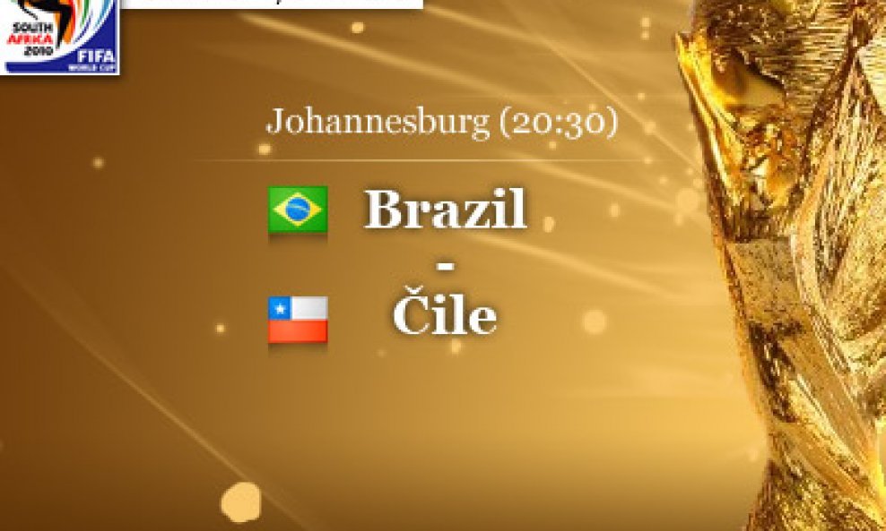 Brazil - Čile